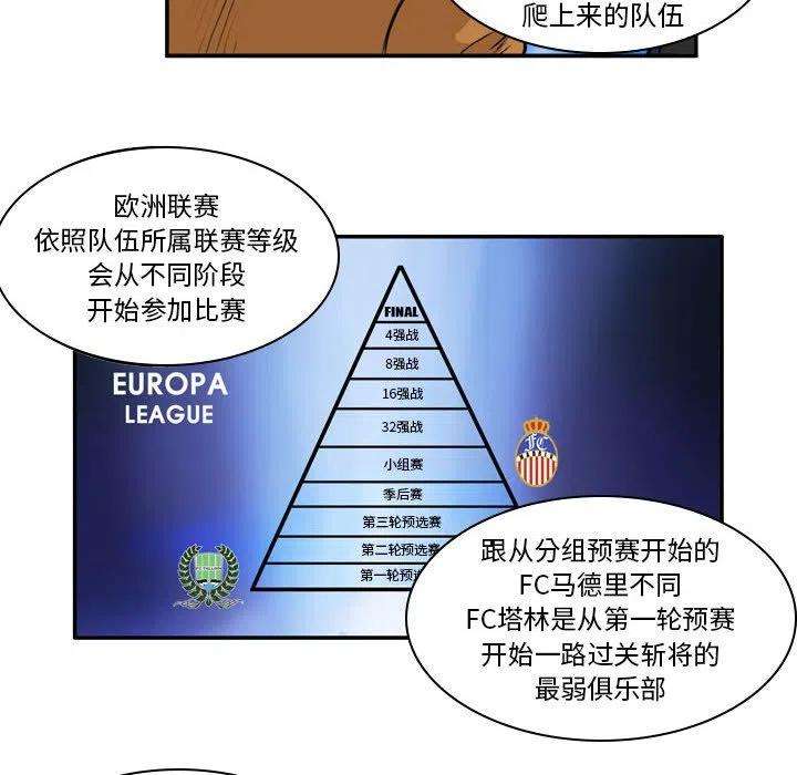 绿茵传奇-欧洲篇74