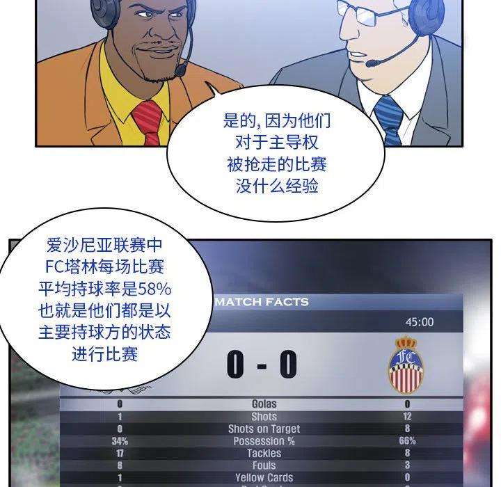 绿茵传奇-欧洲篇76