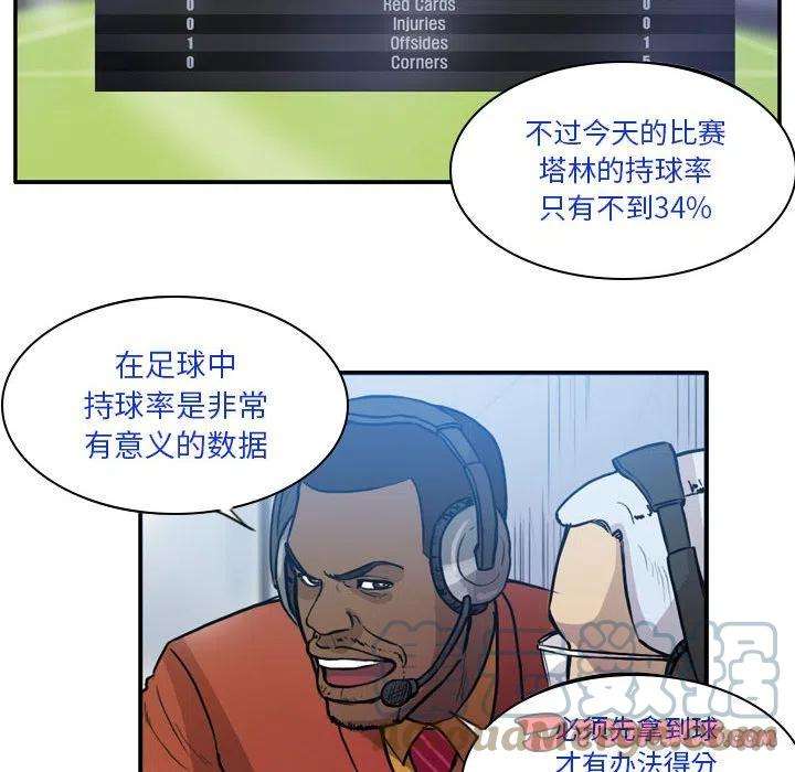 绿茵传奇-欧洲篇76