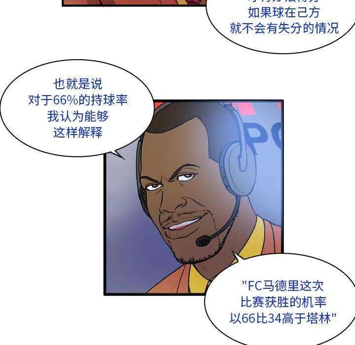 绿茵传奇-欧洲篇76