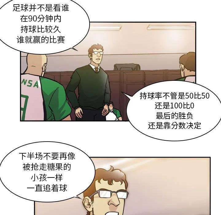 绿茵传奇-欧洲篇76