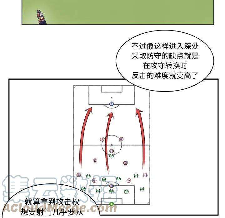 绿茵传奇-欧洲篇78