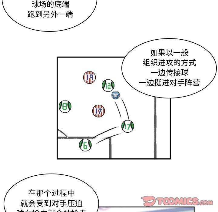 绿茵传奇-欧洲篇78