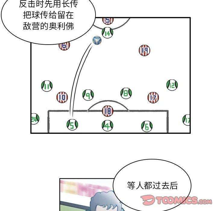 绿茵传奇-欧洲篇78