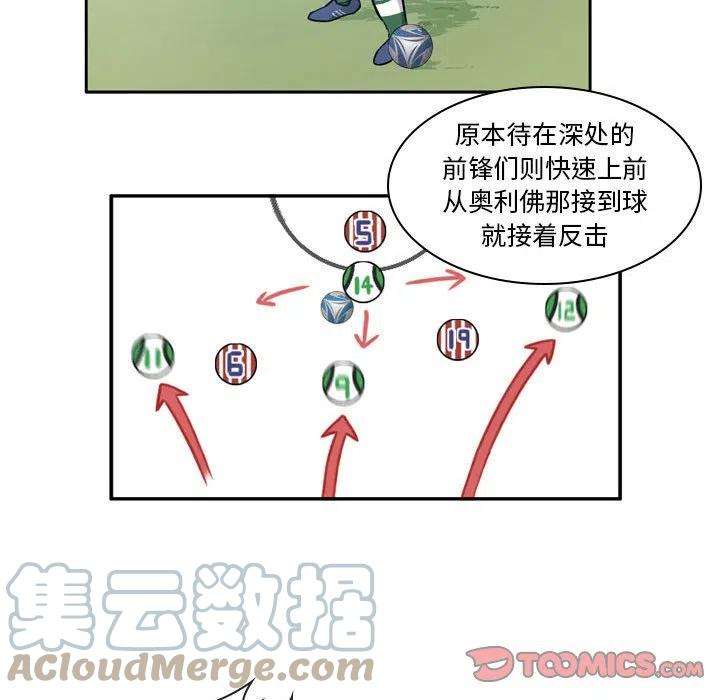 绿茵传奇-欧洲篇78