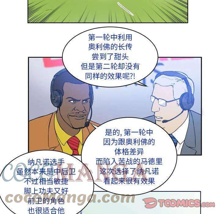 绿茵传奇-欧洲篇81