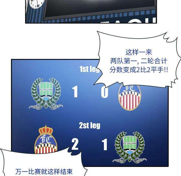 绿茵传奇-欧洲篇82