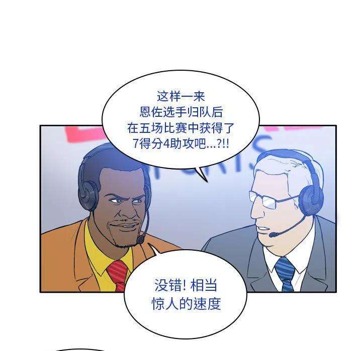 绿茵传奇-欧洲篇82