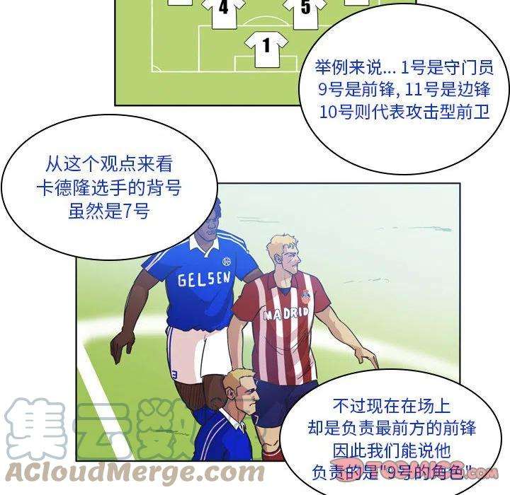 绿茵传奇-欧洲篇97