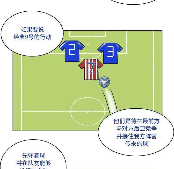 绿茵传奇-欧洲篇97