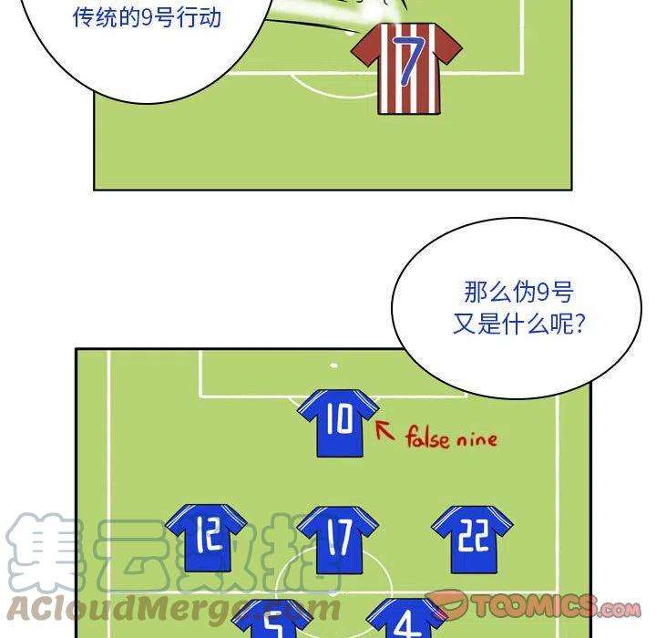 绿茵传奇-欧洲篇97