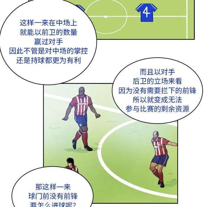 绿茵传奇-欧洲篇97