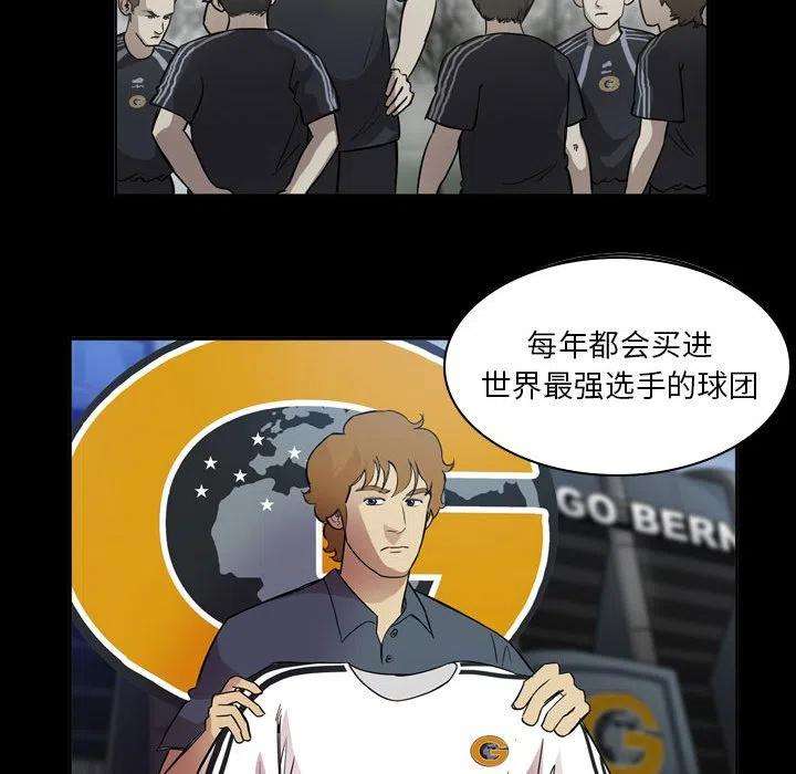 绿茵传奇-欧洲篇100