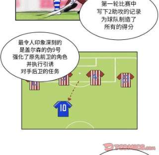 绿茵传奇-欧洲篇101