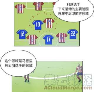 绿茵传奇-欧洲篇101