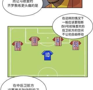 绿茵传奇-欧洲篇101