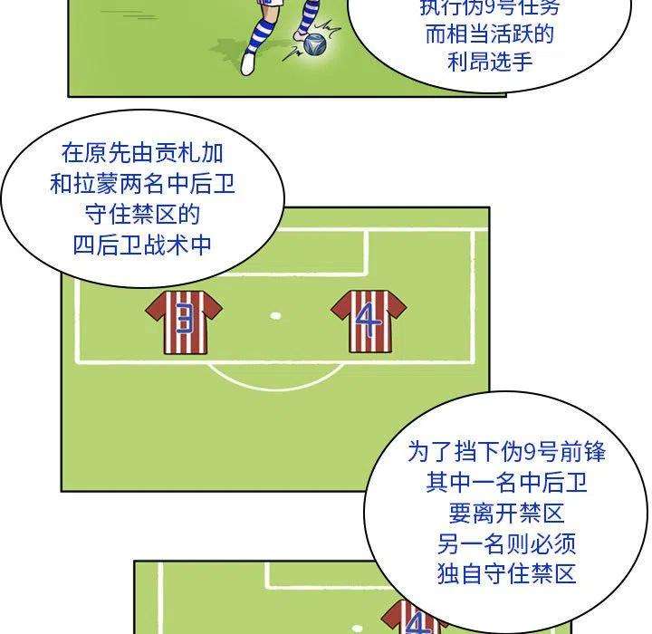 绿茵传奇-欧洲篇102