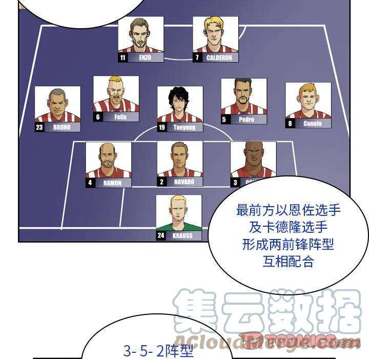 绿茵传奇-欧洲篇102