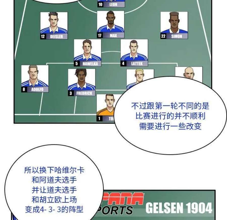 绿茵传奇-欧洲篇105