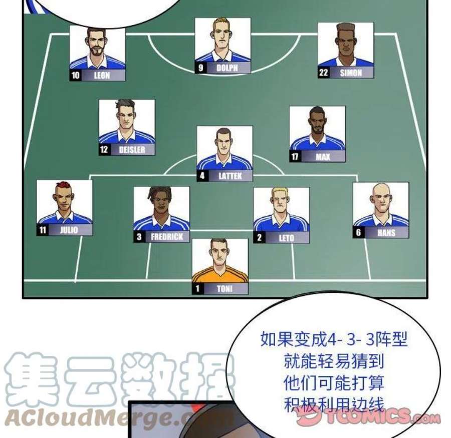 绿茵传奇-欧洲篇105