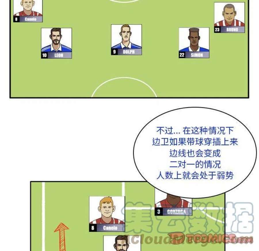 绿茵传奇-欧洲篇105