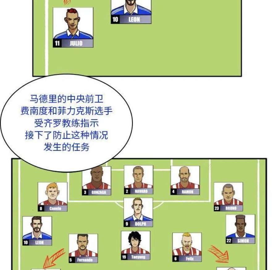 绿茵传奇-欧洲篇105