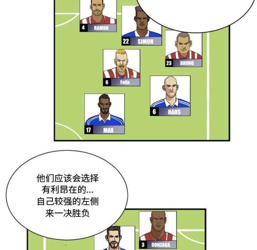 绿茵传奇-欧洲篇105