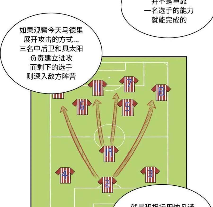 绿茵传奇-欧洲篇114