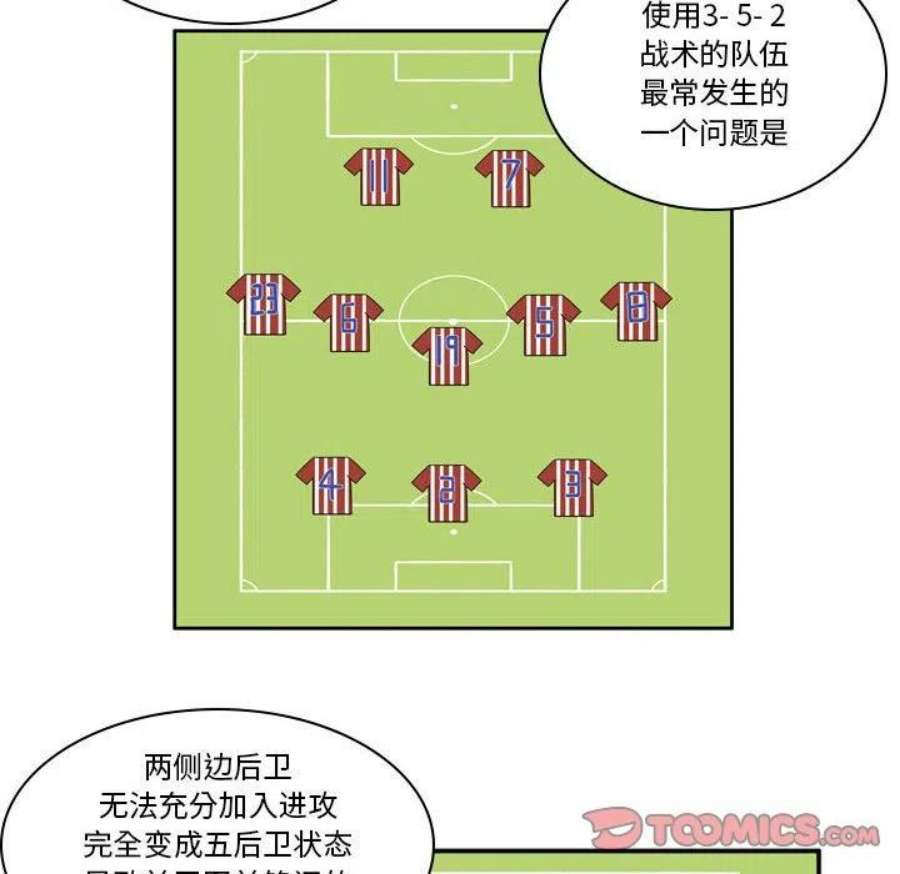 绿茵传奇-欧洲篇114