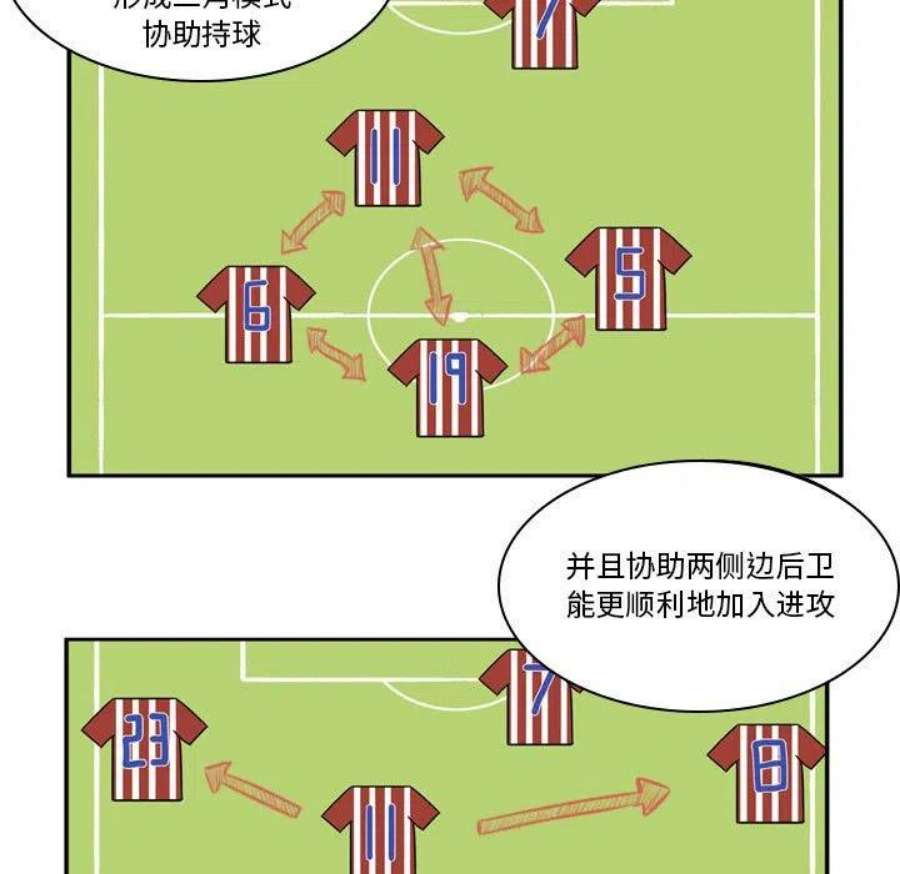 绿茵传奇-欧洲篇114