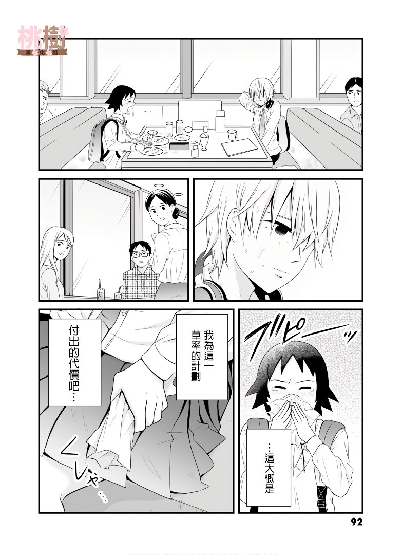 女高中生的虚度日常第61话