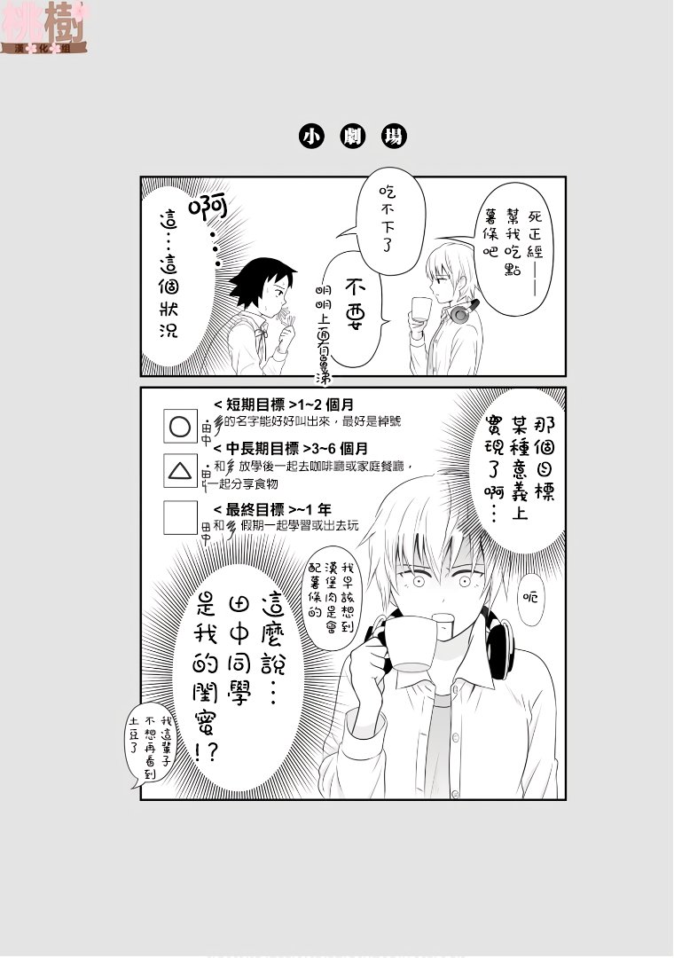 女高中生的虚度日常第61话