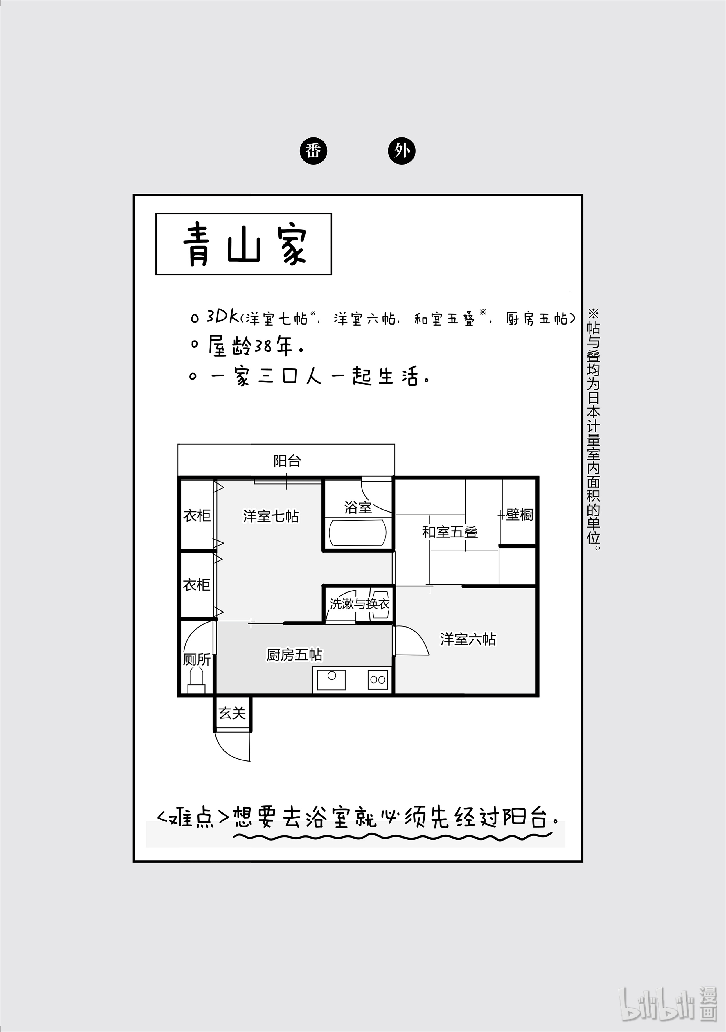女高中生的虚度日常36 视线