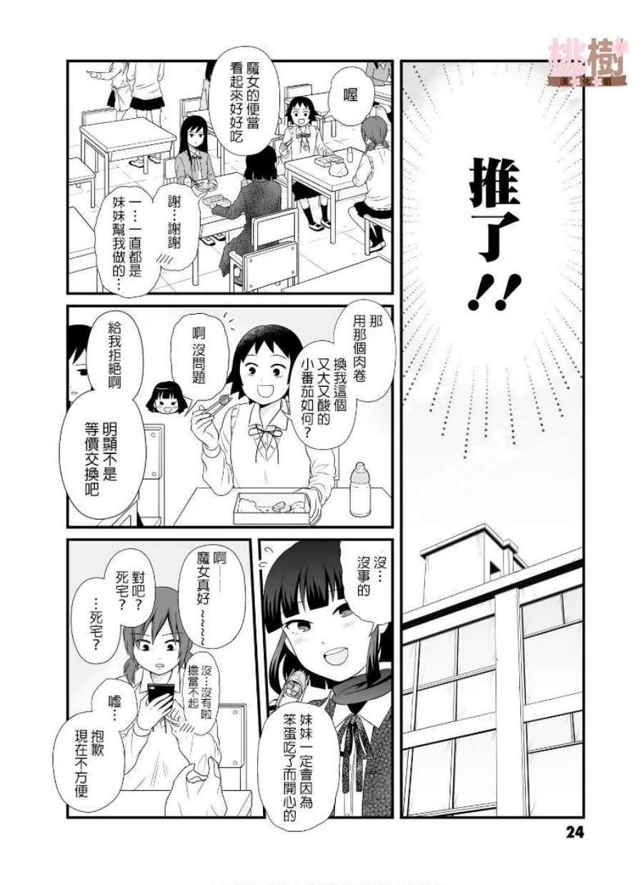 女高中生的虚度日常66话
