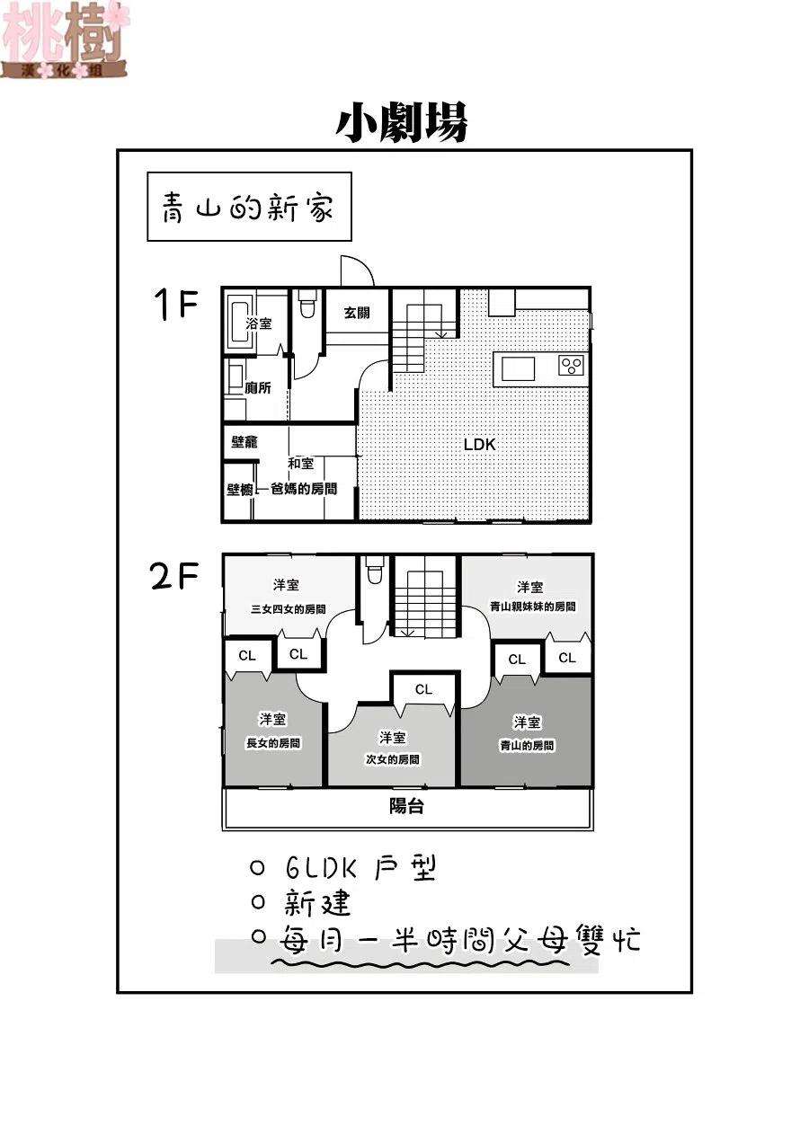 女高中生的虚度日常76话
