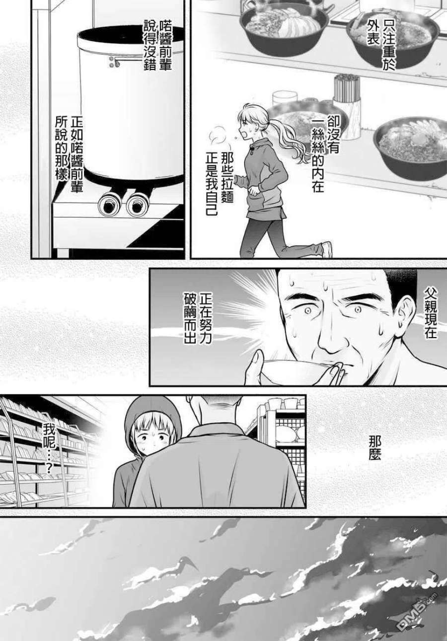 女高中生的虚度日常100话 外表