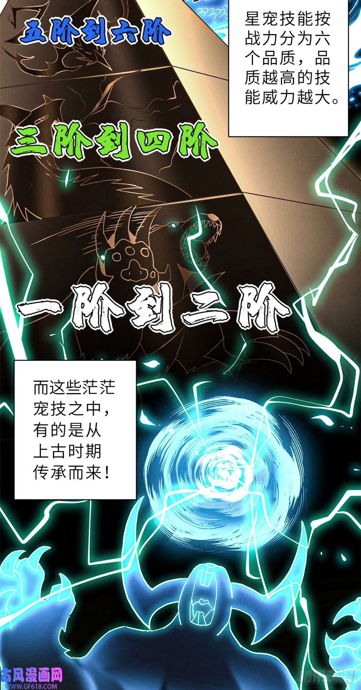 超神宠兽店04 试炼完成！