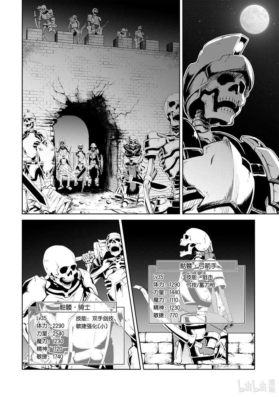 暴食的狂战士-只有我突破了等级这个概念-17 统治死亡的城市