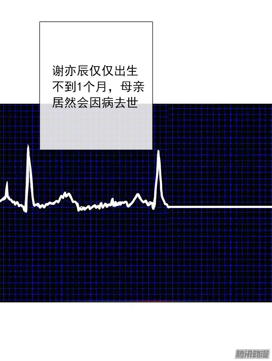 论恐女症的恋爱方法21.过去