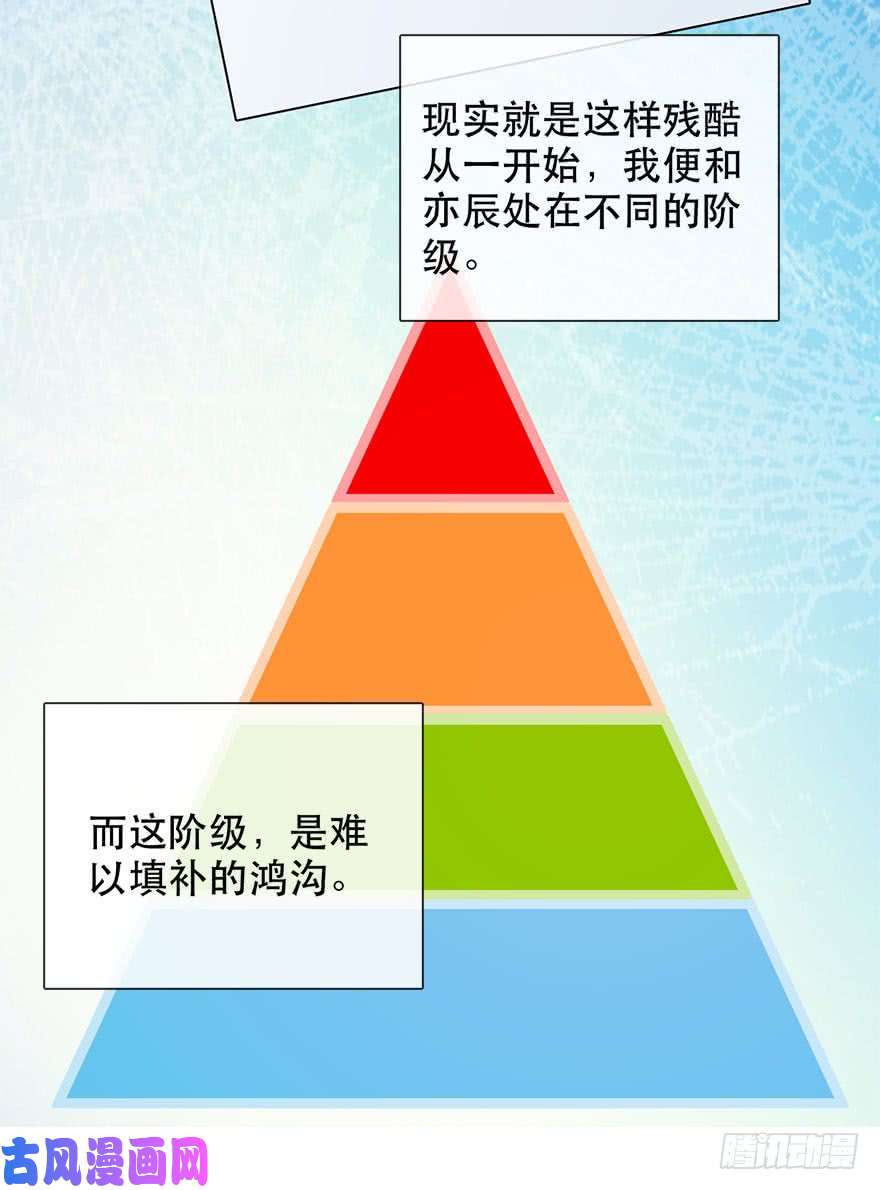 论恐女症的恋爱方法124.自卑
