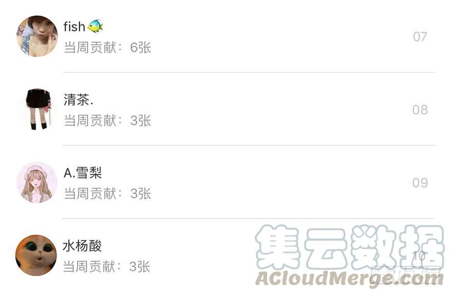 论恐女症的恋爱方法83.苏安果的手机屏幕1