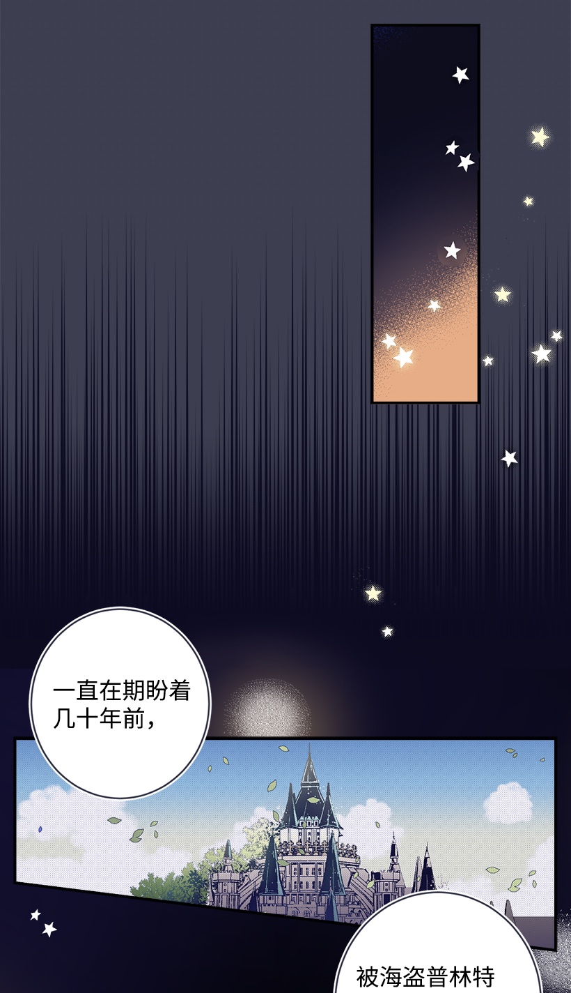 失落的公主02 王室公文