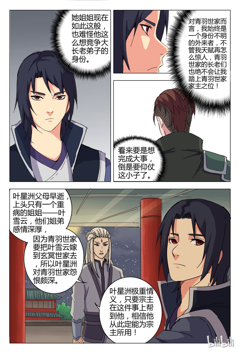 万界仙踪18 018