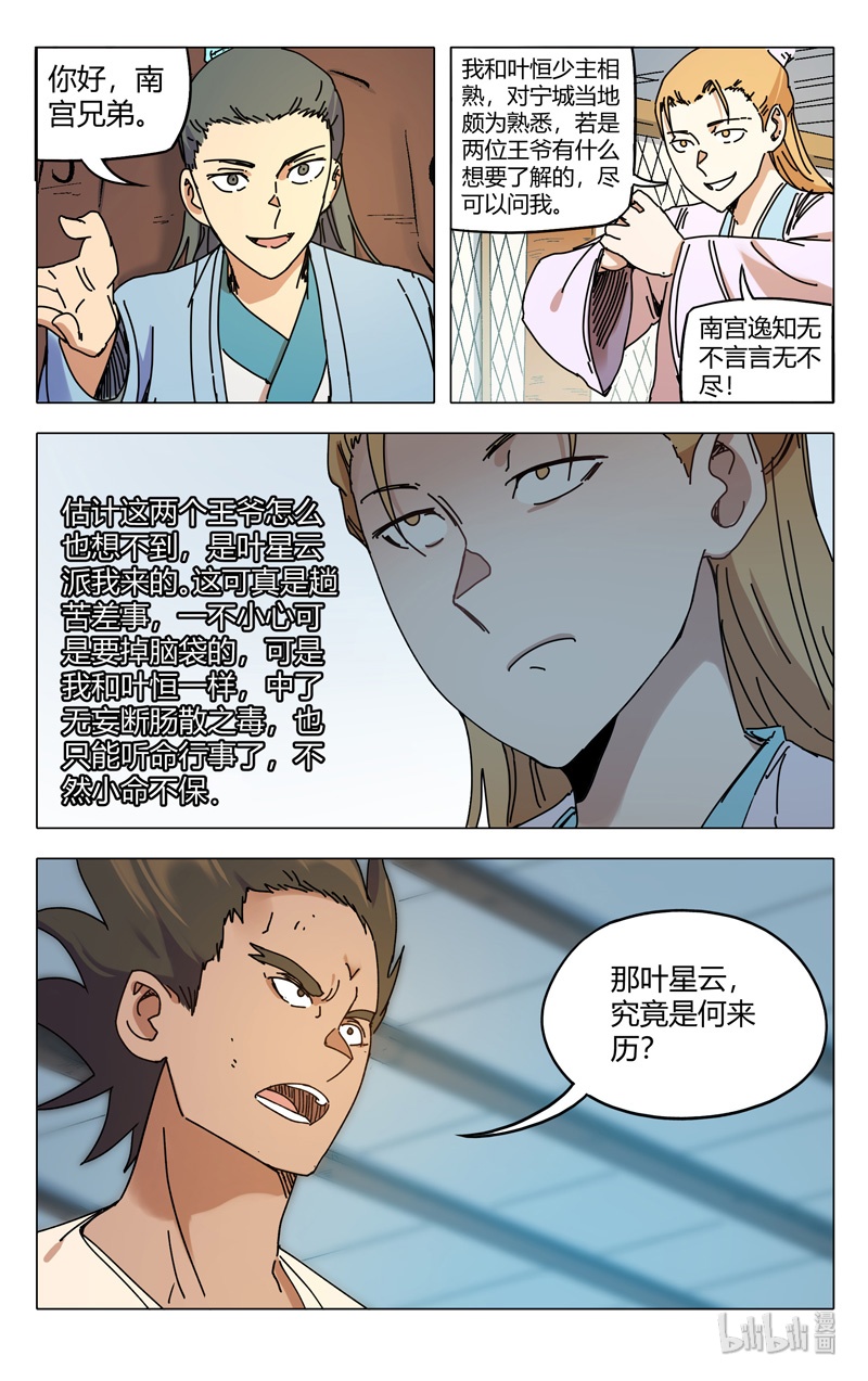 万界仙踪282 282