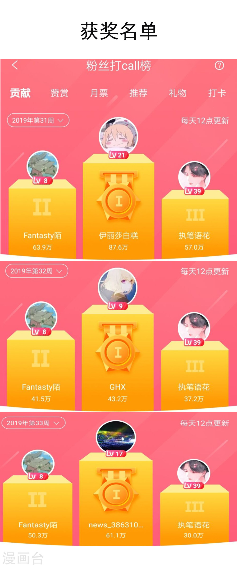 我被总裁黑上了！第208话