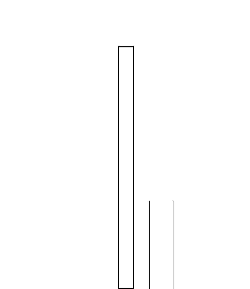 我被总裁黑上了！416话