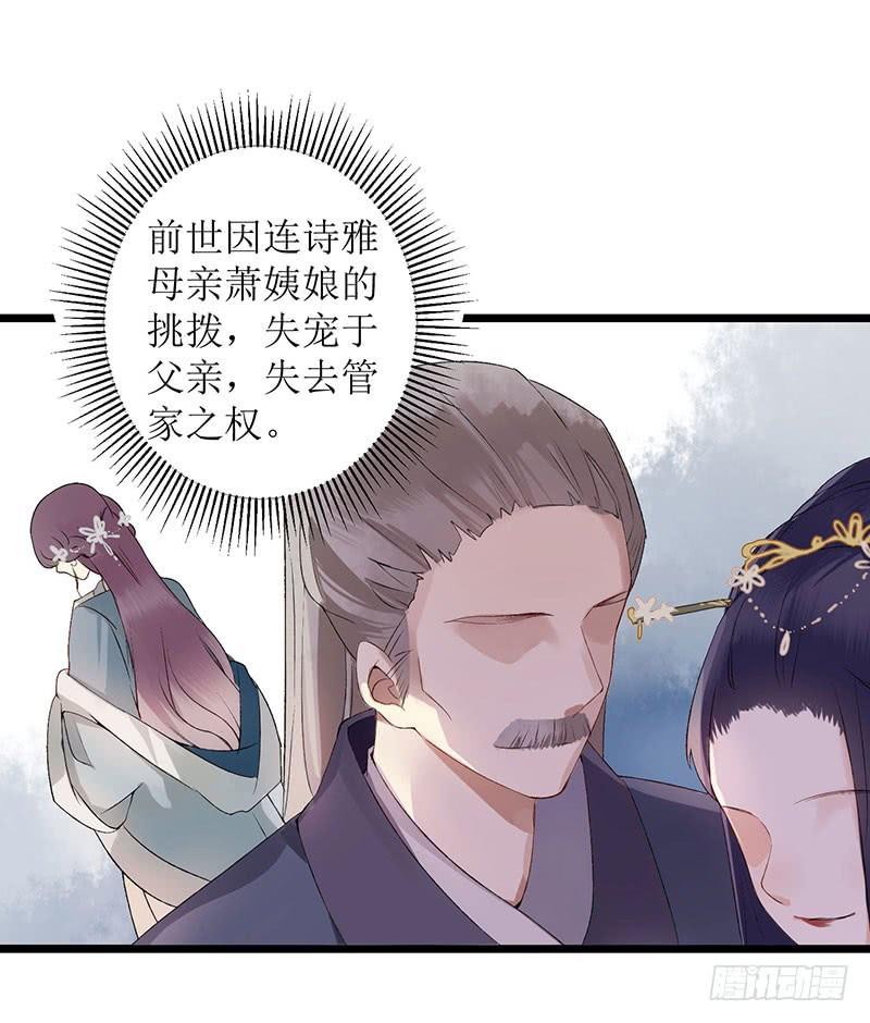 一品嫡女2话 喋血重生