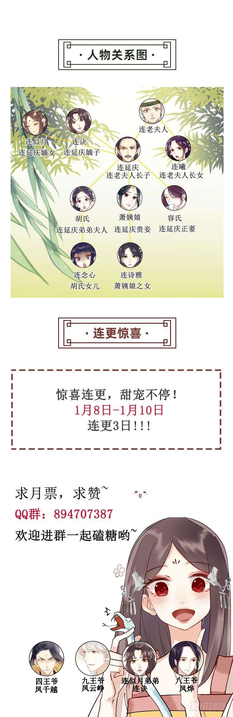 一品嫡女32话 伤她试试？