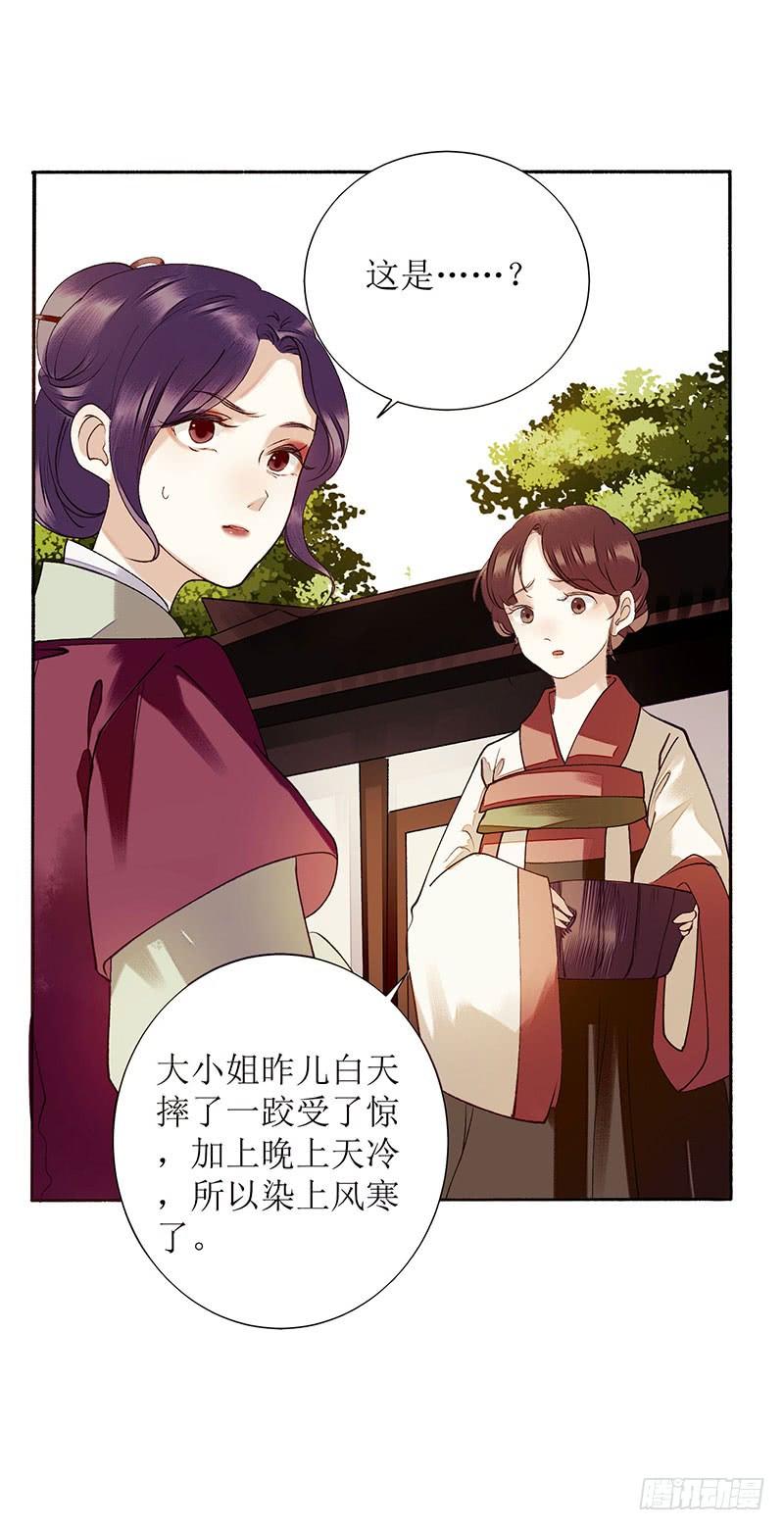 一品嫡女37话 苦肉计