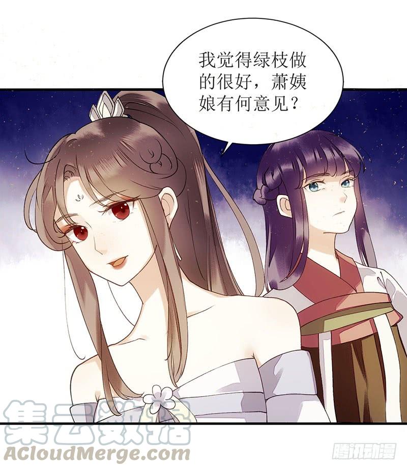 一品嫡女54话 何错之有？